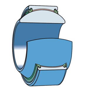GEH50 TXE-2LS SKF Spherical Plain Bearing maintenance free
