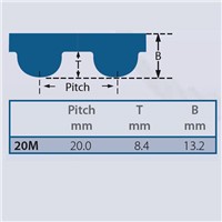 5400-20M-115 Gates Powergrip HTD Timing Belt