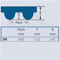 1002-3M-15 Gates Powergrip HTD Timing Belt