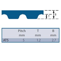AT5-1050-20 SYNCHRO-POWER Timing Belt