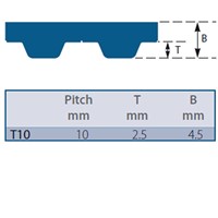 T10-1440-12 SYNCHRO-POWER Timing Belt
