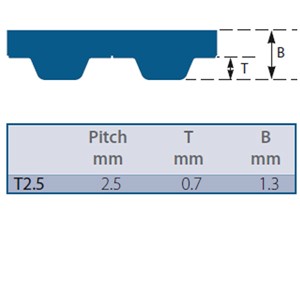 T2.5-210-20 SYNCHRO-POWER Timing Belt