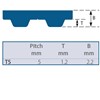 T5-940-75 SYNCHRO-POWER Timing Belt
